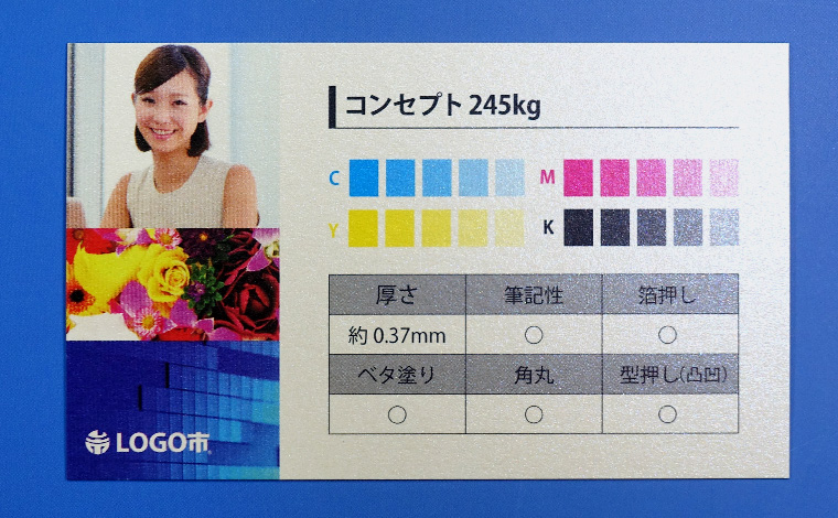 コンセプト245kg